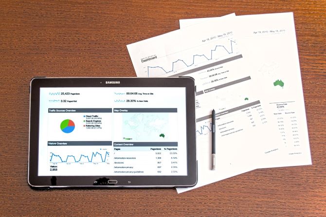 Navigating investor sustainability pressures: A path to thriving in a changing landscape