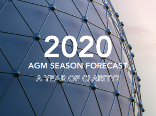 2020 AGM Season Forecast