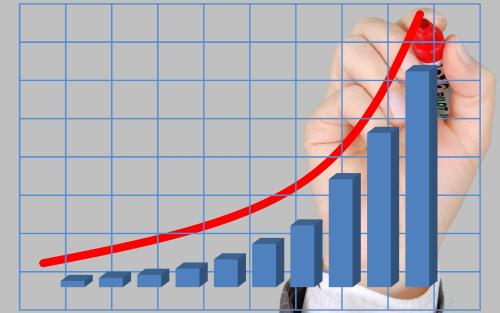 IR budgets recover in North America and Europe but drop sharply in Asia