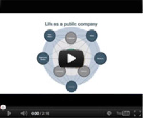 Video: Employee outreach